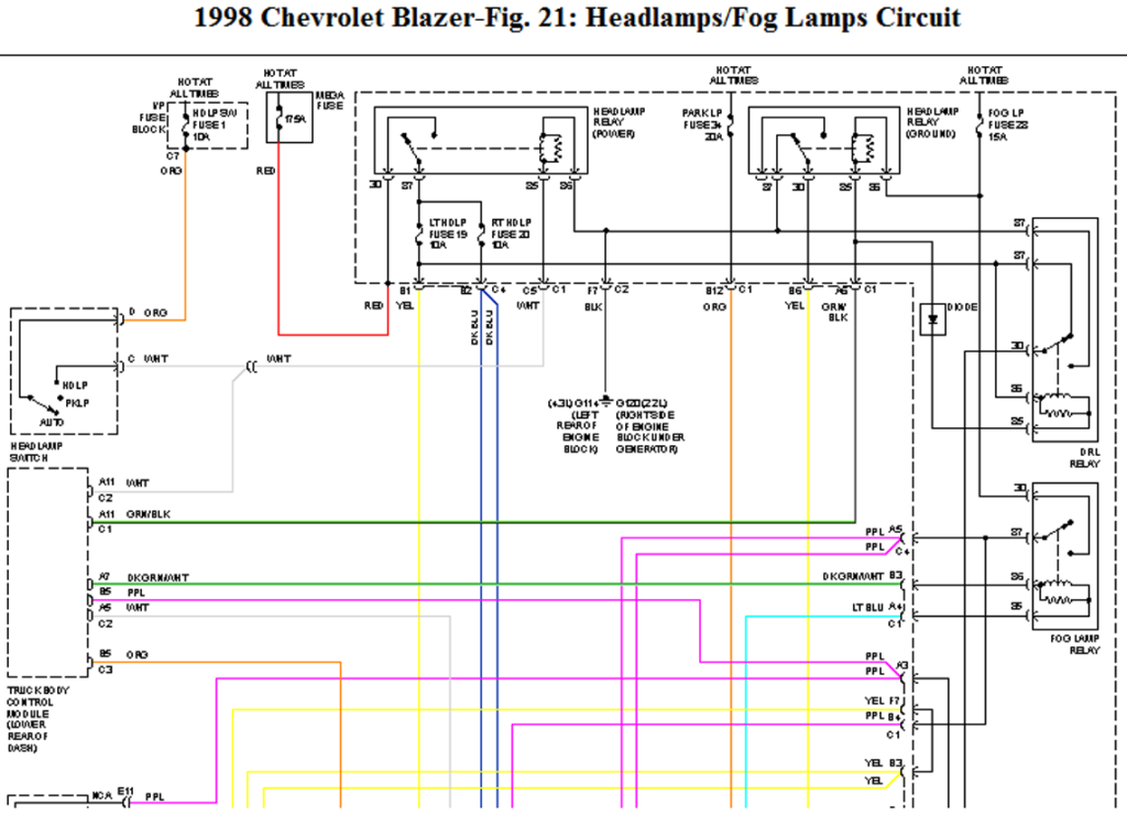  DIAGRAM 2000 Chevy S10 Headlight Wiring Diagram FULL Version HD 