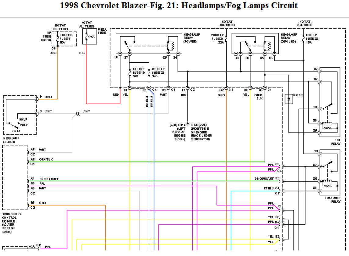 DIAGRAM 2000 Chevy S10 Headlight Wiring Diagram FULL Version HD