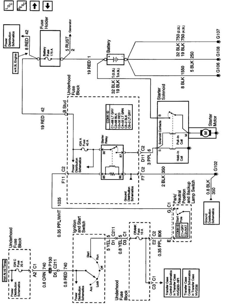  DIAGRAM 2001 S10 Ignition Wiring Diagram FULL Version HD Quality 