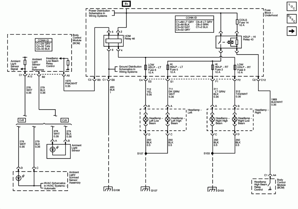  DIAGRAM 2002 Chevy Blazer Headlamp Wiring Diagram FULL Version HD 