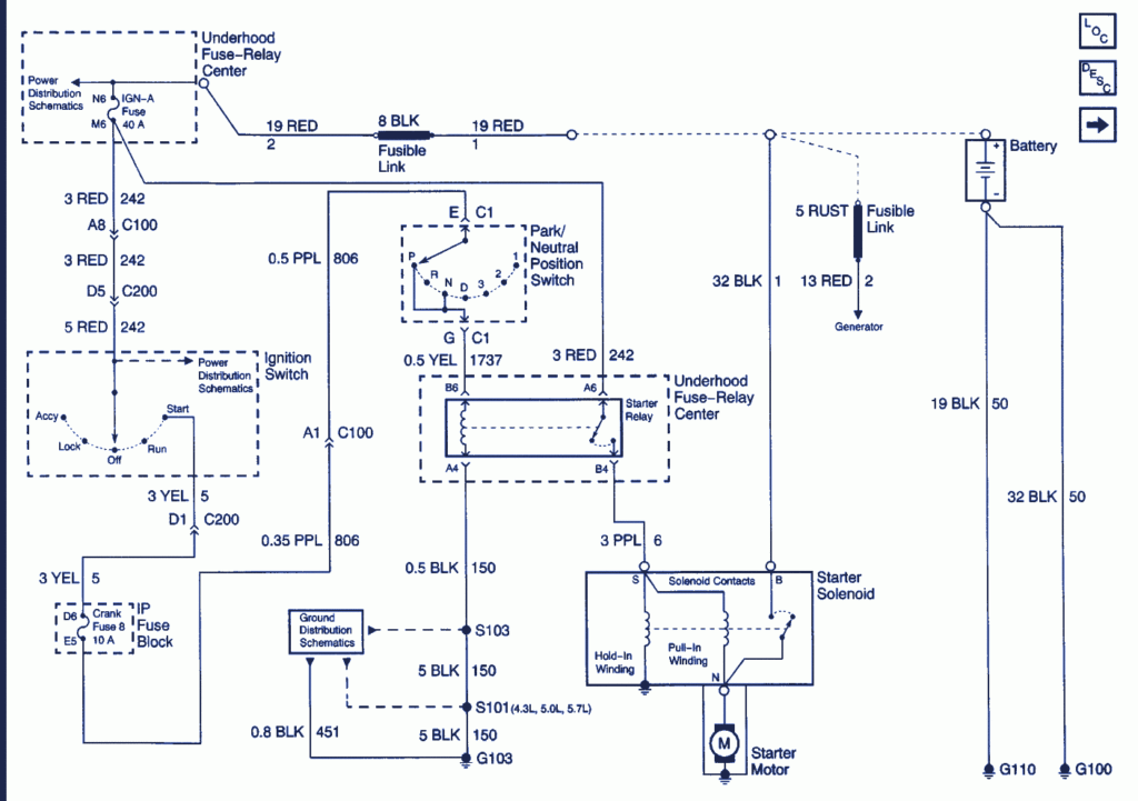  DIAGRAM 2002 Chevy Express Van Wiring Diagram FULL Version HD Quality 