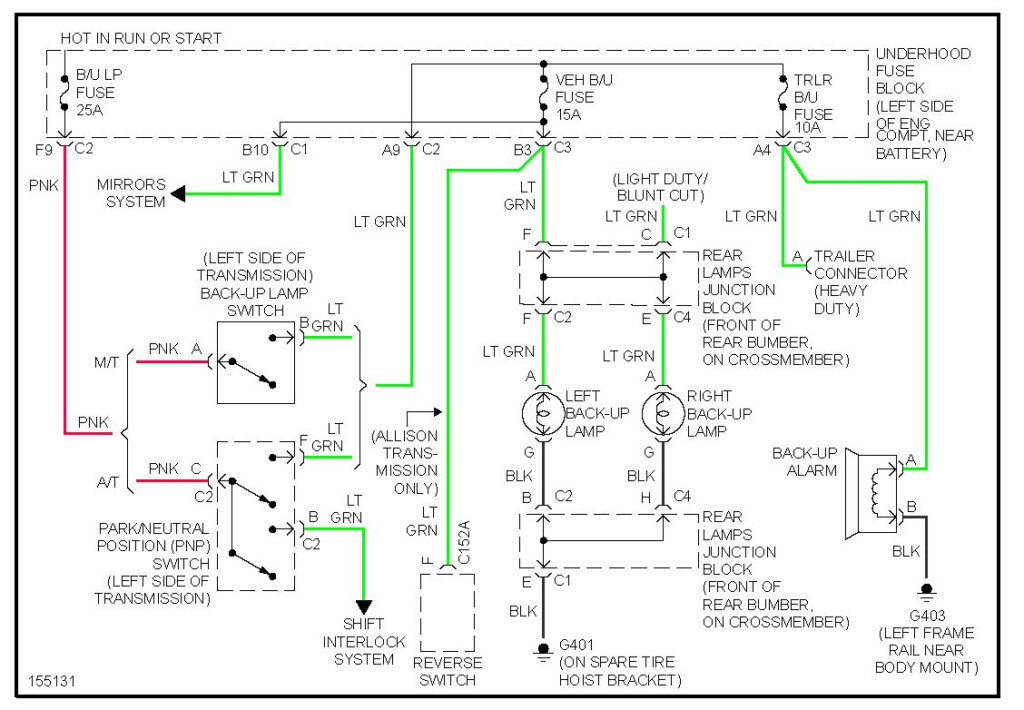  DIAGRAM 2005 Chevy Silverado Backup Light Wiring Diagram FULL Version 