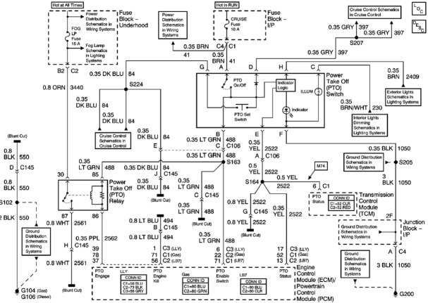  DIAGRAM 2012 Chevy Express Wiring Diagram FULL Version HD Quality 