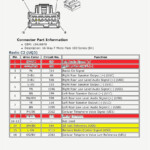 DIAGRAM 93 Chevy Radio Wiring Diagram FULL Version HD Quality Wiring