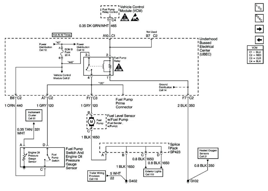  DIAGRAM 95 Chevy Silverado Fuel Pump Wiring Diagram FULL Version HD 