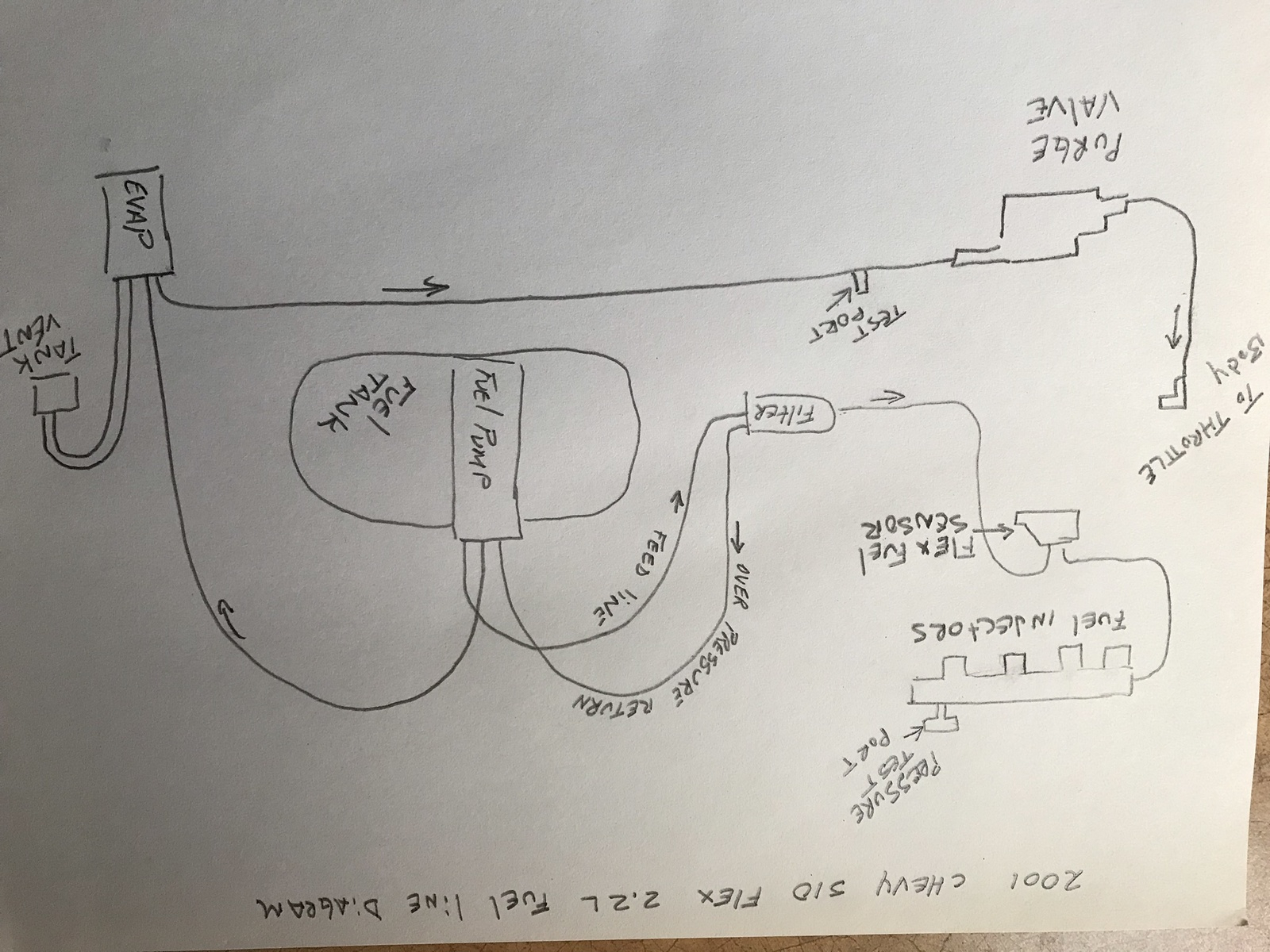  DIAGRAM 99 S10 Fuel Pump Wiring Diagram FULL Version HD Quality 