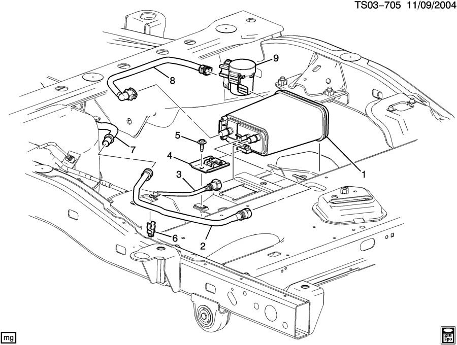  DIAGRAM Chevy Colorado Fuel System Diagram FULL Version HD Quality 