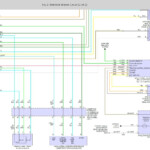 DIAGRAM Chevy Uplander Radio Wiring Diagram FULL Version HD Quality