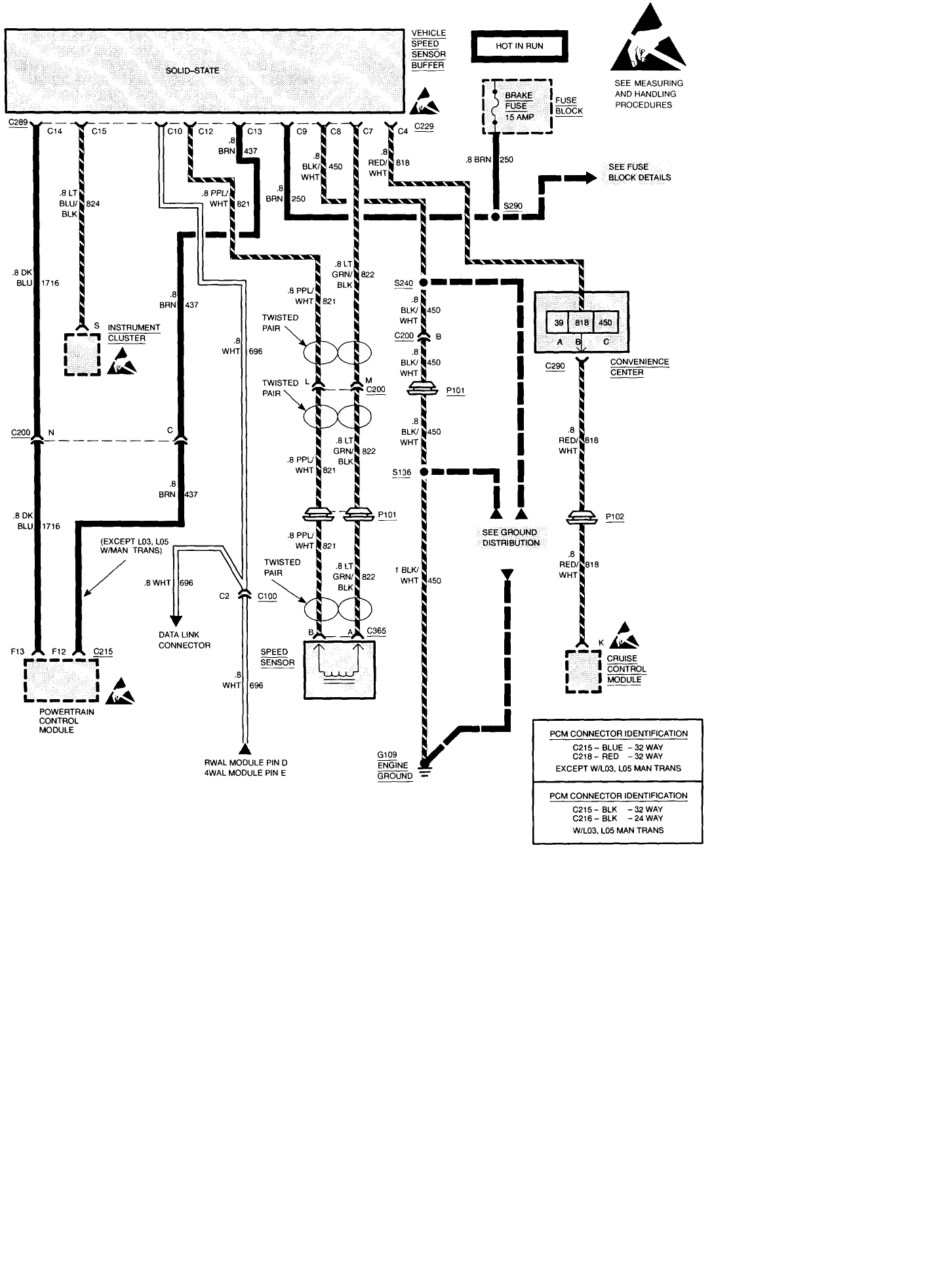  DIAGRAM Dodge 3500 Wiring Diagram FULL Version HD Quality Wiring 