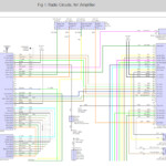 DIAGRAM Image Result For 2003 Chevy Trailblazer Xt Delco Radio Wiring