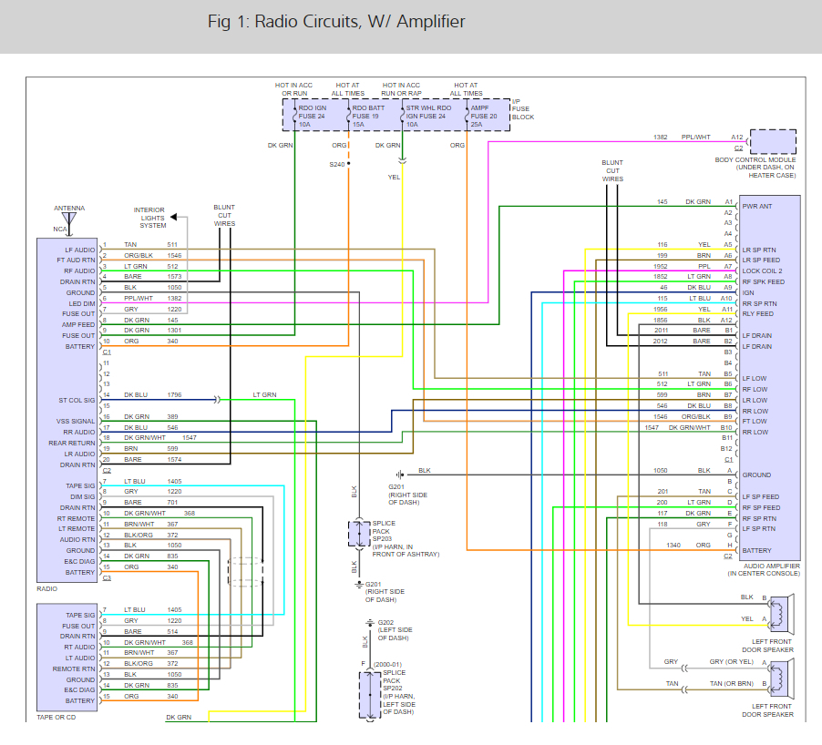  DIAGRAM Image Result For 2003 Chevy Trailblazer Xt Delco Radio Wiring 