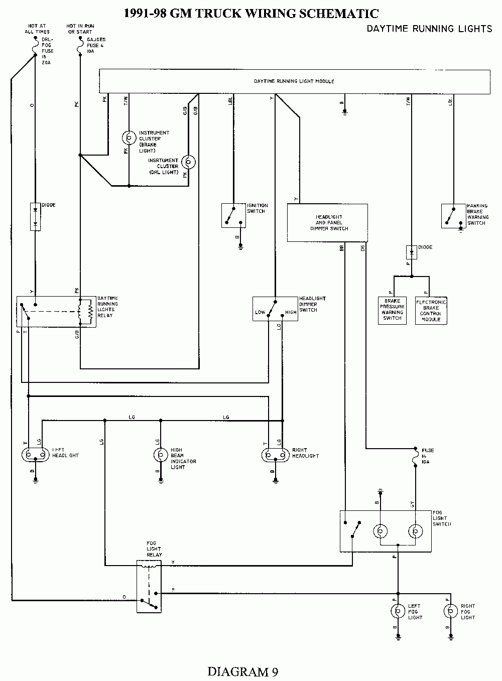  DIAGRAM Radio Wiring Diagram 1987 Chevy 1500 4x4 FULL Version HD 