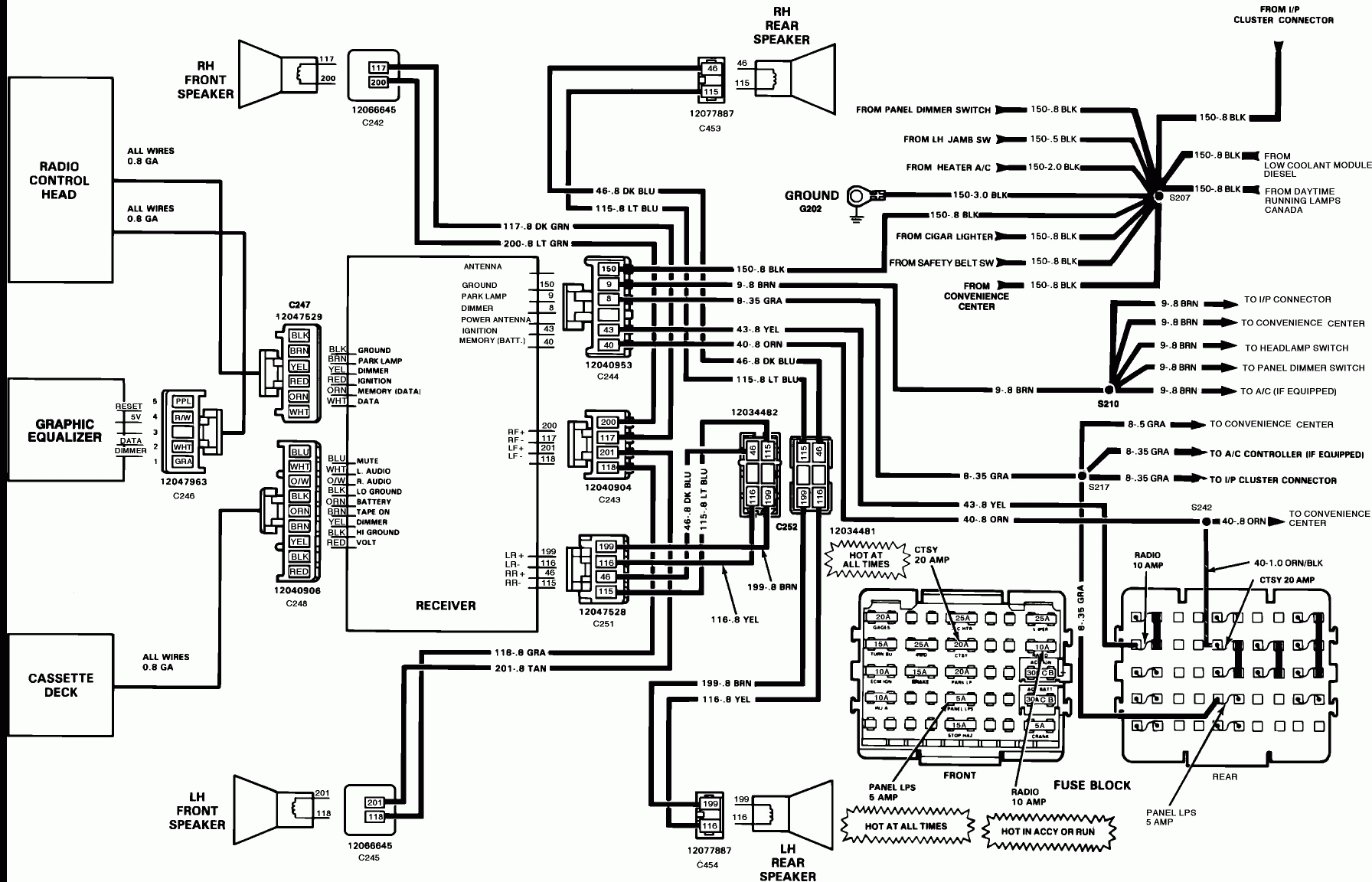  DIAGRAM Tail Light Wiring Diagram 1990 Chevy 1500 FULL Version HD 