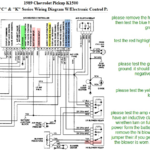 DIAGRAM Tail Light Wiring Diagram 1995 Chevy Truck FULL Version HD