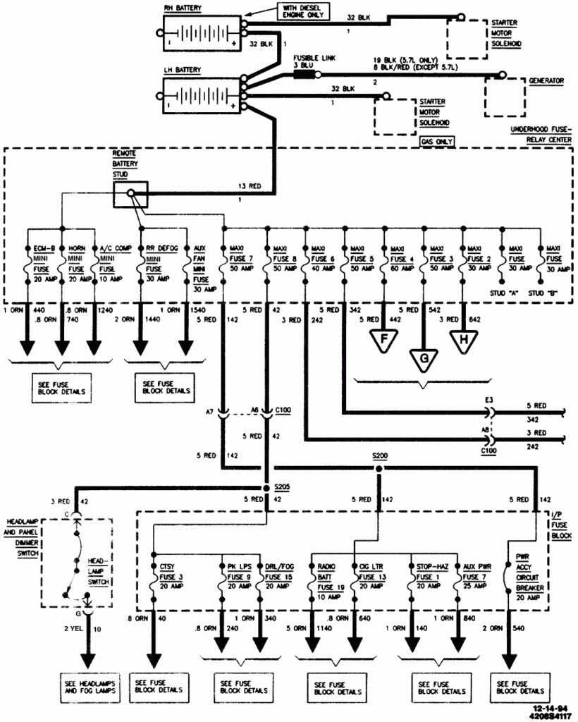  DIAGRAM Wiring Diagram 95 Chevy Truck FULL Version HD Quality Chevy 