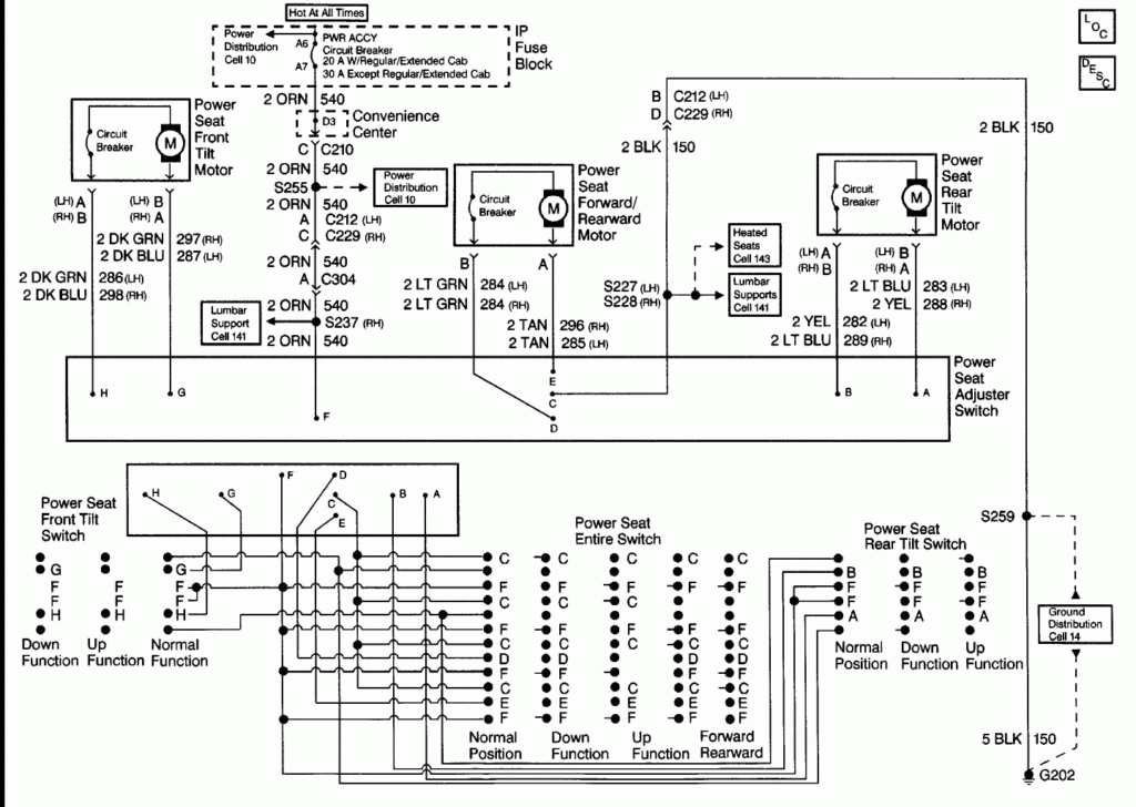  DIAGRAM Wiring Diagram For 88 Chevy K1500 FULL Version HD Quality 