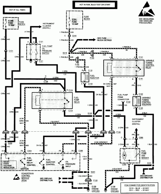 Does A 1994 Chevy Astro Van Have A Fuel Pump Reset Switch