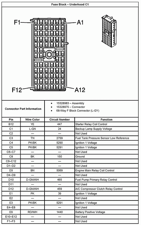 DOWNLOAD SCHEMA 2002 Silverado 2500 Radio Wiring Diagram Full HD 