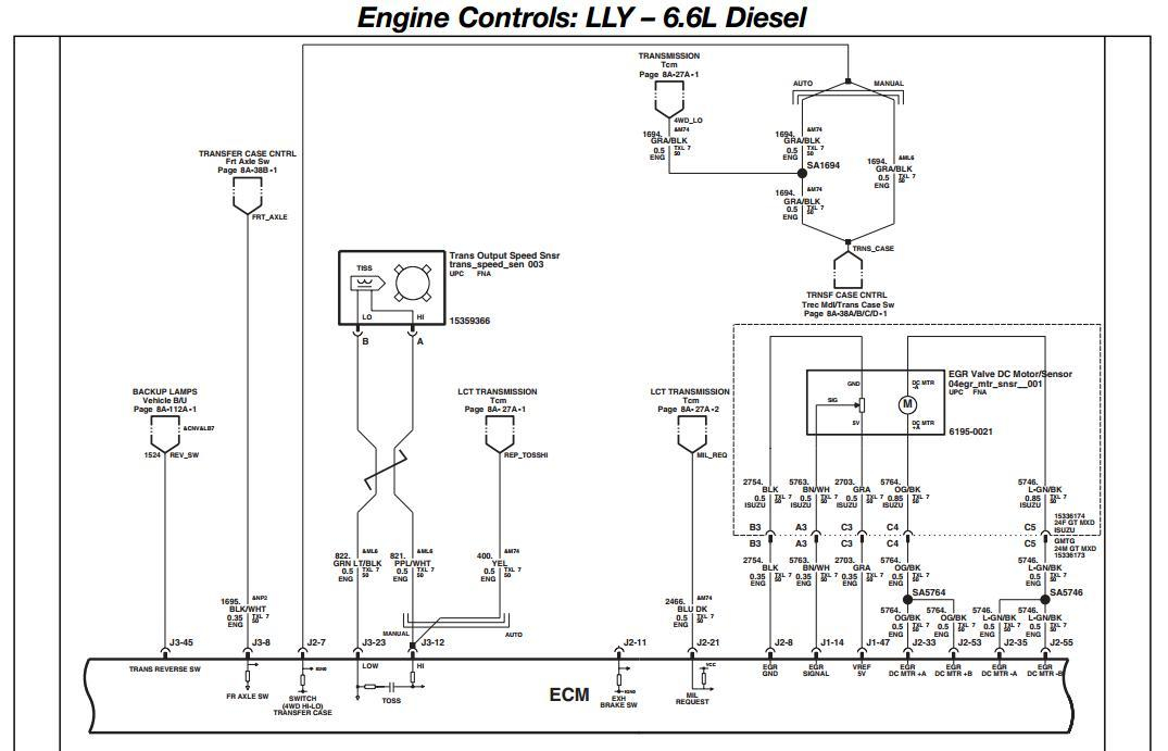 DOWNLOAD SCHEMA Chevrolet Duramax Diesel Engine Diagrams Full Quality 