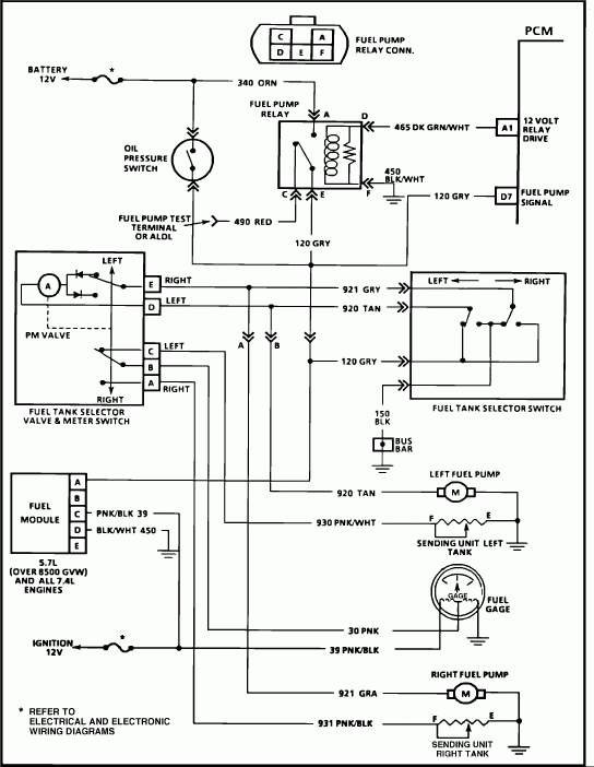 Dual Fuel Tank Wiring Diagram 1991 Chevy C30