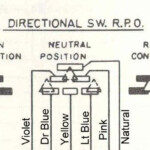 Electrical Help