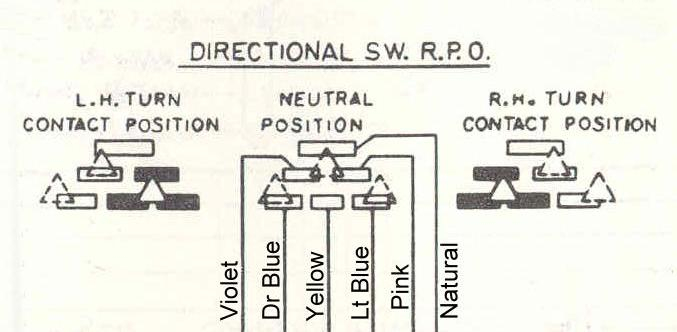 Electrical Help