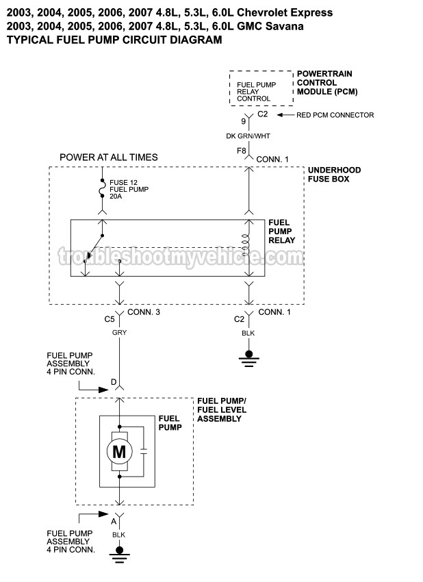 Fuel Pump Wiring Diagram 2003 Silverado Style Guru Fashion Glitz 