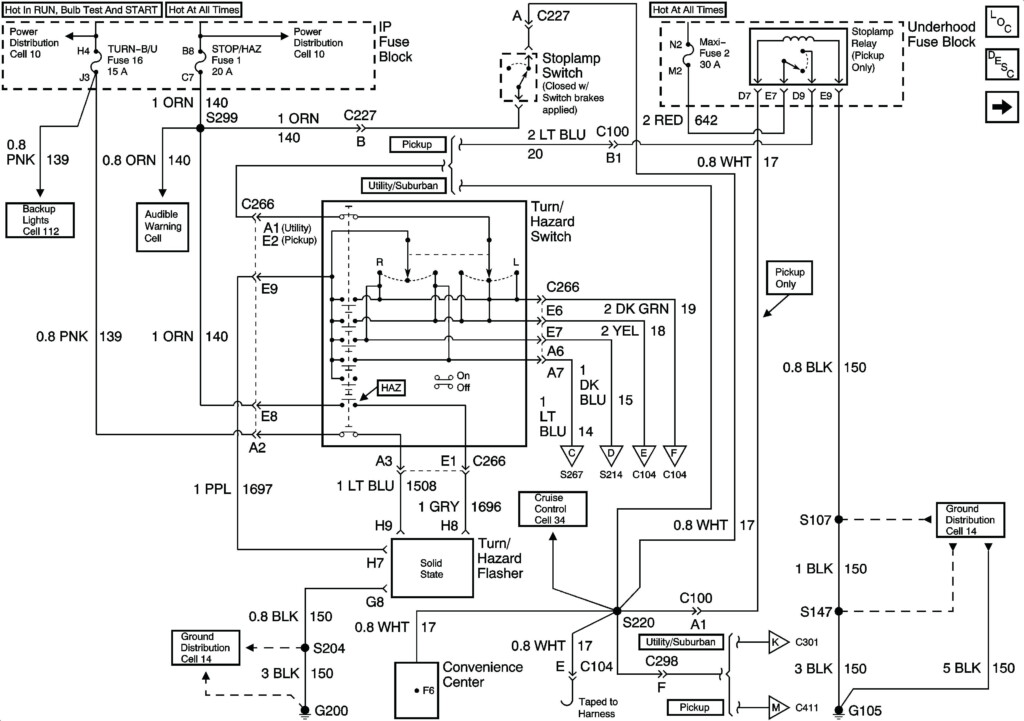 Gallery Of 2002 Chevy Blazer Trailer Wiring Diagram Sample