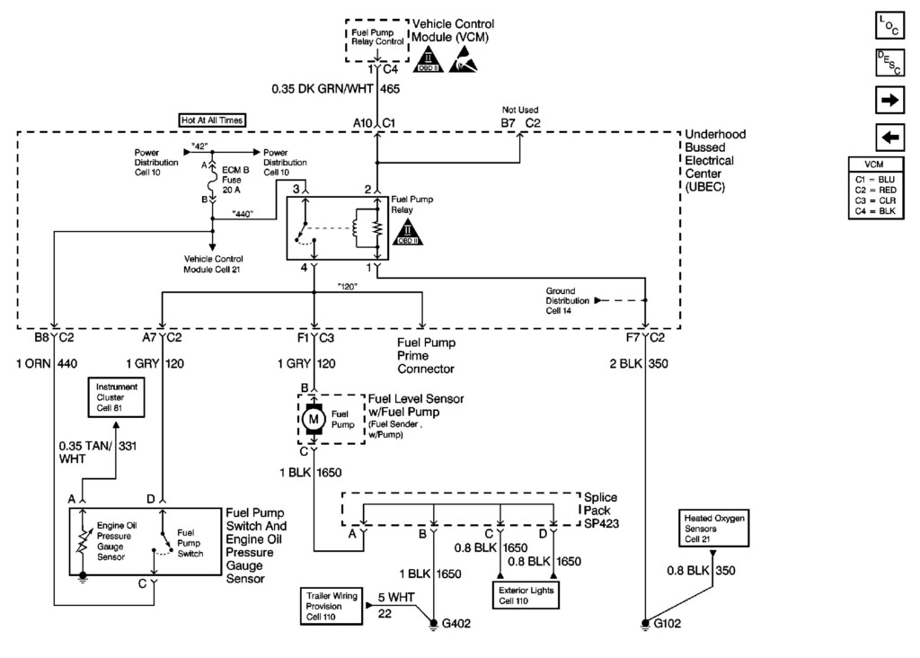 Gallery Of 2002 Chevy Blazer Trailer Wiring Diagram Sample