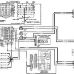 Gmc Wiring Harness Diagram Blog Chevy Trucks Chevy Silverado 1984