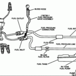 Have A 93 S10 4 3 Vortec Fuel Injectd Replaced Fuel Pump And Fuel