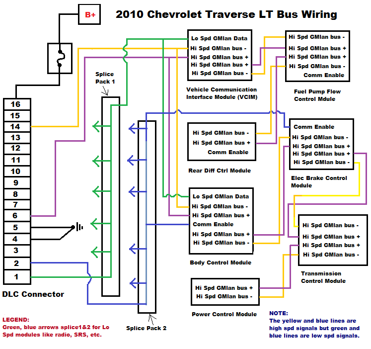  HE 4041 Chevy Traverse Wiring Diagram Free Diagram