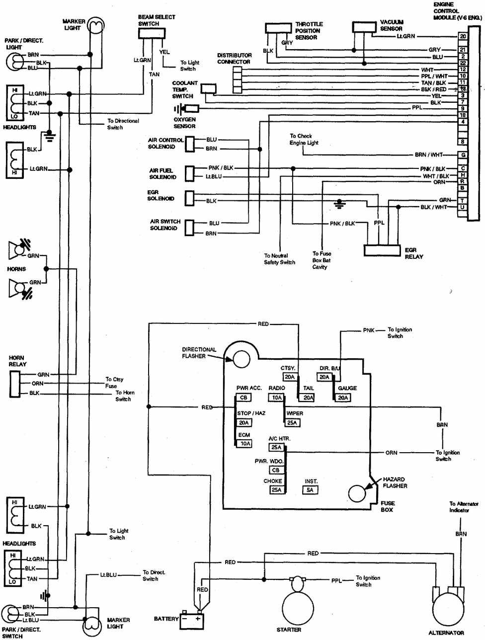 Herein We Can See The 1981 1987 Chevrolet V8 Trucks Electrical Wiring 