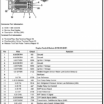 Hhr Ignition Switch Wiring Diagram Yazminahmed