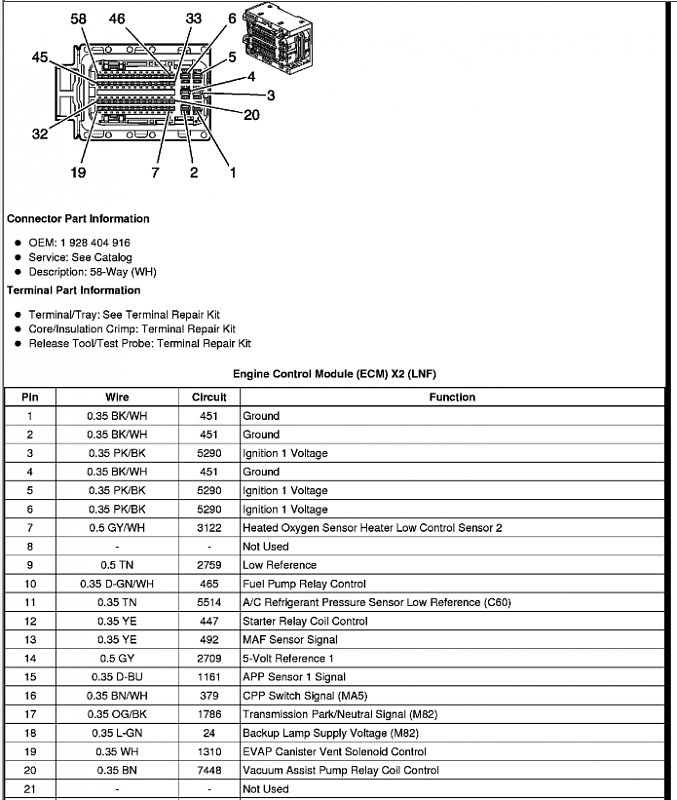 Hhr Ignition Switch Wiring Diagram Yazminahmed