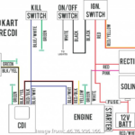 Hhr Starter Wiring Diagram Best 2006 Chevy Colorado Remote Start Wiring