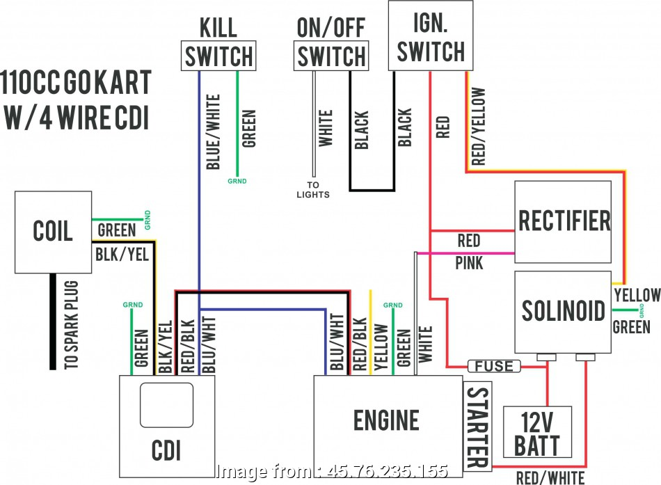 Hhr Starter Wiring Diagram Best 2006 Chevy Colorado Remote Start Wiring 