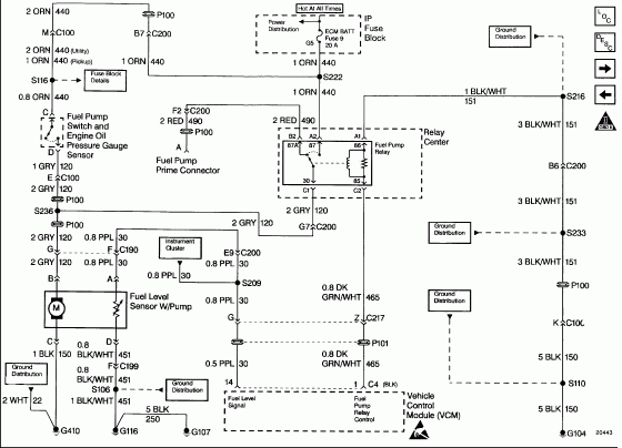 I Have 96 Chevy Blazer I Want To Troubleshoot An Intermittent Fuel 