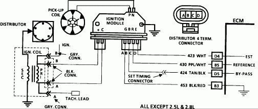 I Have A 1989 Chevy Suburban 350 C i With An Automatic motor Blew On