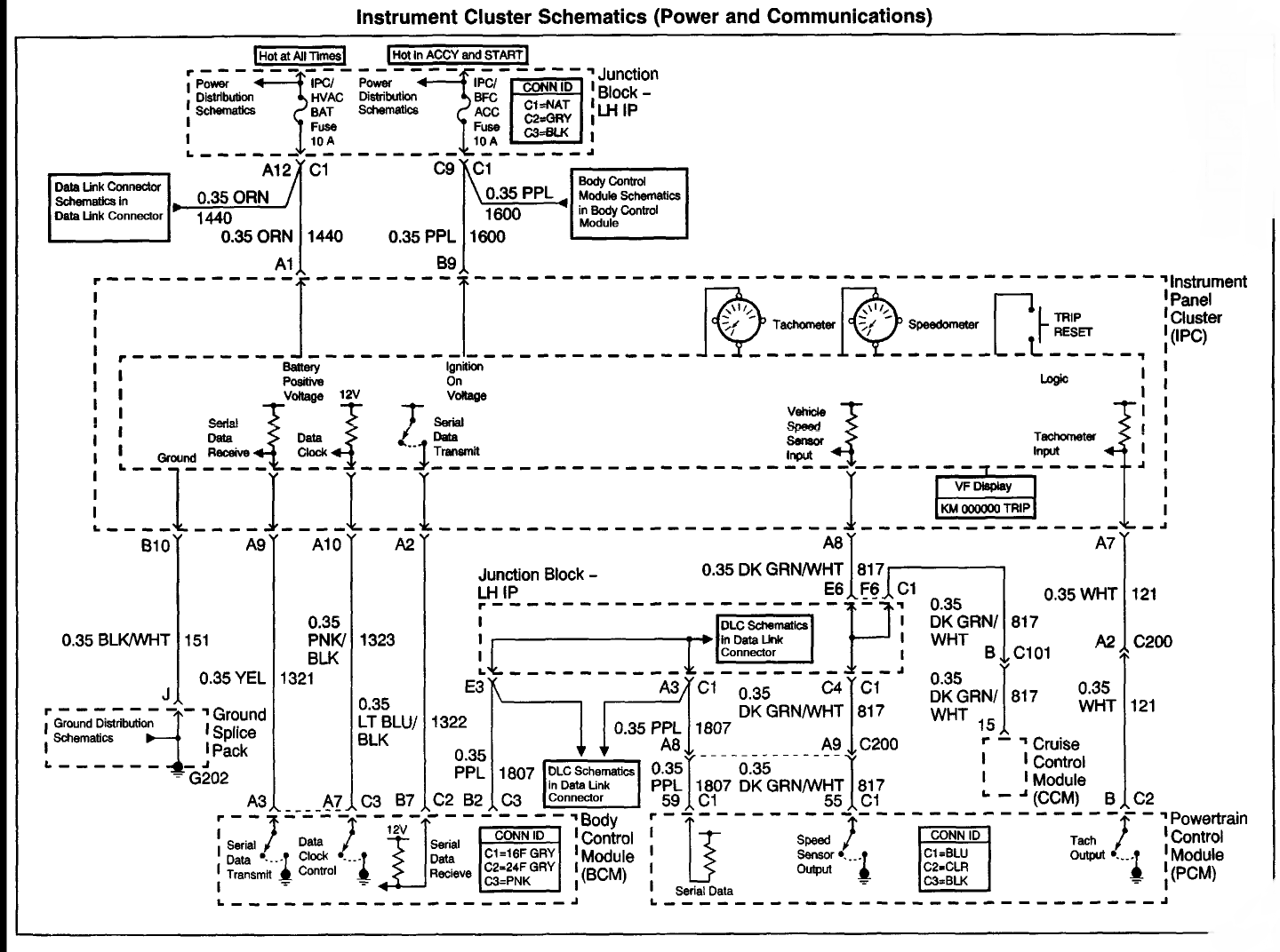 I Have A 2001 Chevy Malibu LS And Most Of The Cluster Is Not 