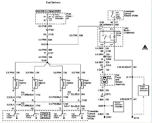 I Have A 2003 Chevy Cavallier With An Electric Fuel System Problem The