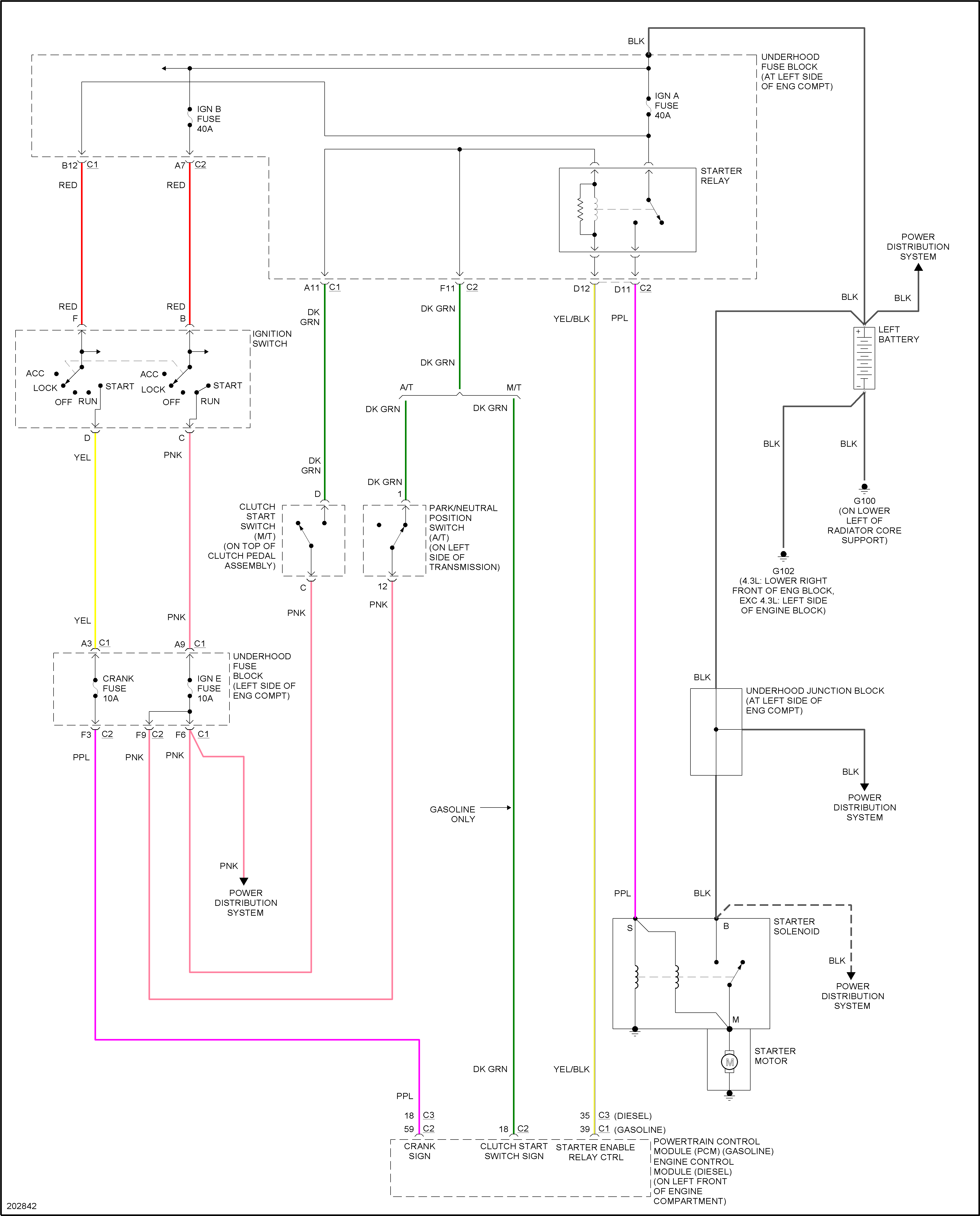 I Have A 2005 Chevy Silverado Hd When I Turn The Key All The Lights 