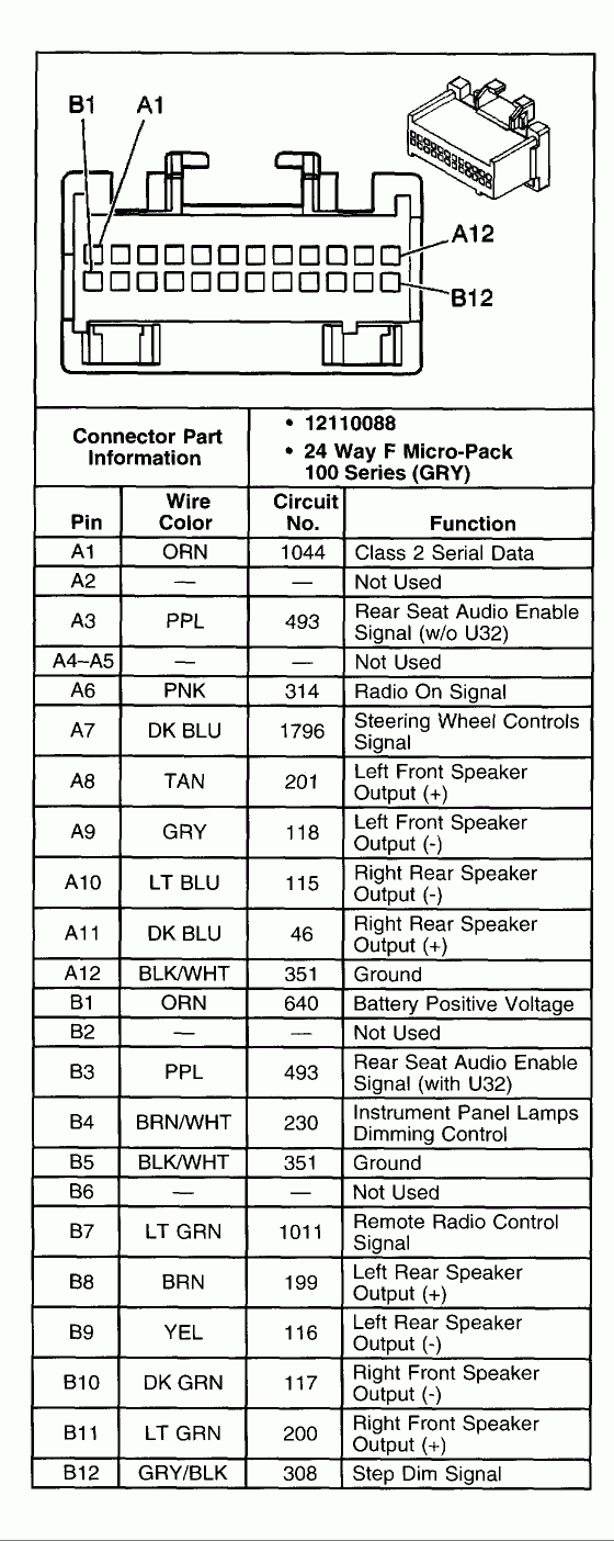 I Need A Stereo Wiring Diagram For A Chevy Venture 2002