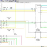 I Need The Radio Assembly Instructions Or The Color Coding For The 1999