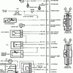 I Need The Wiring Harness Diagram For The Computer To Engine