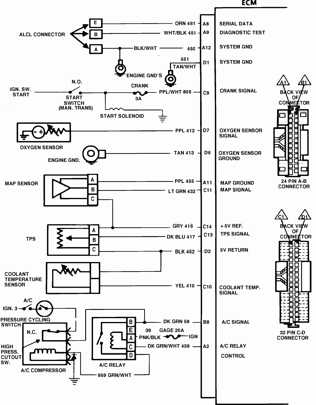 I Need The Wiring Harness Diagram For The Computer To Engine 