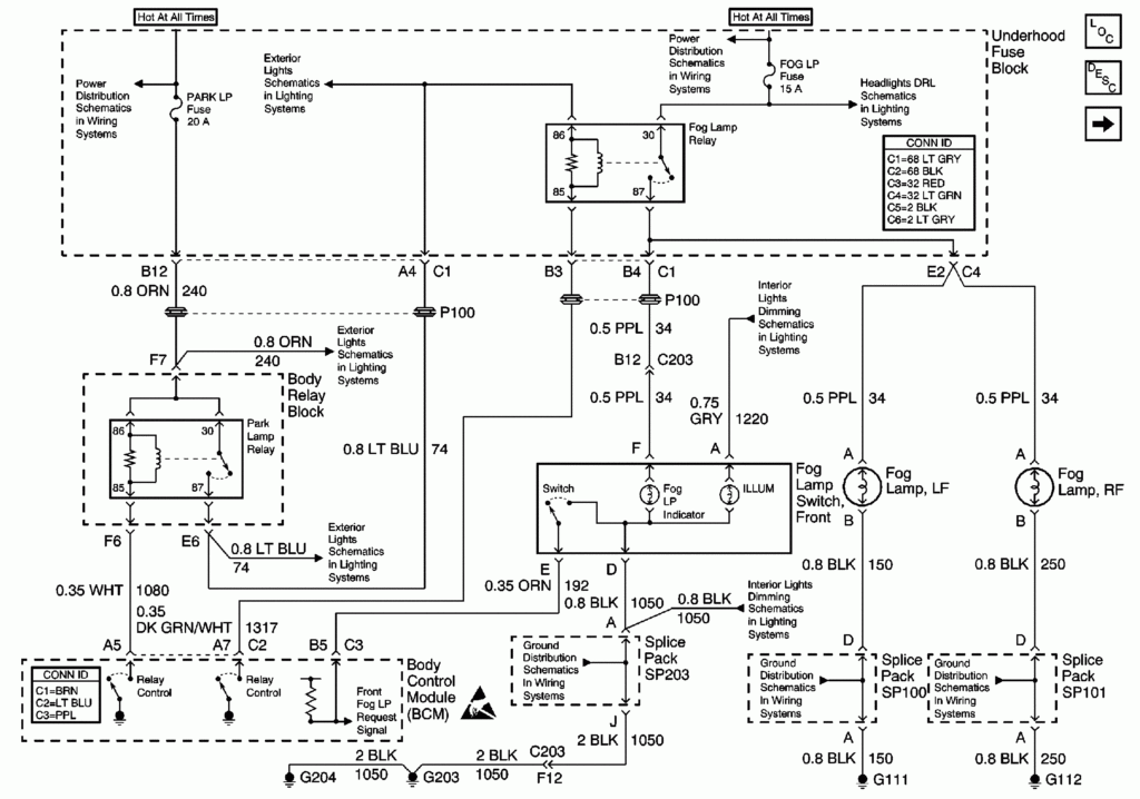 I Want To Install Fog Lights To A 2003 Chevy S10 Pickup The Fuse Block 