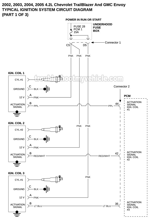 Ignition System Wiring Diagram 2002 2005 4 2L Chevrolet TrailBlazer 