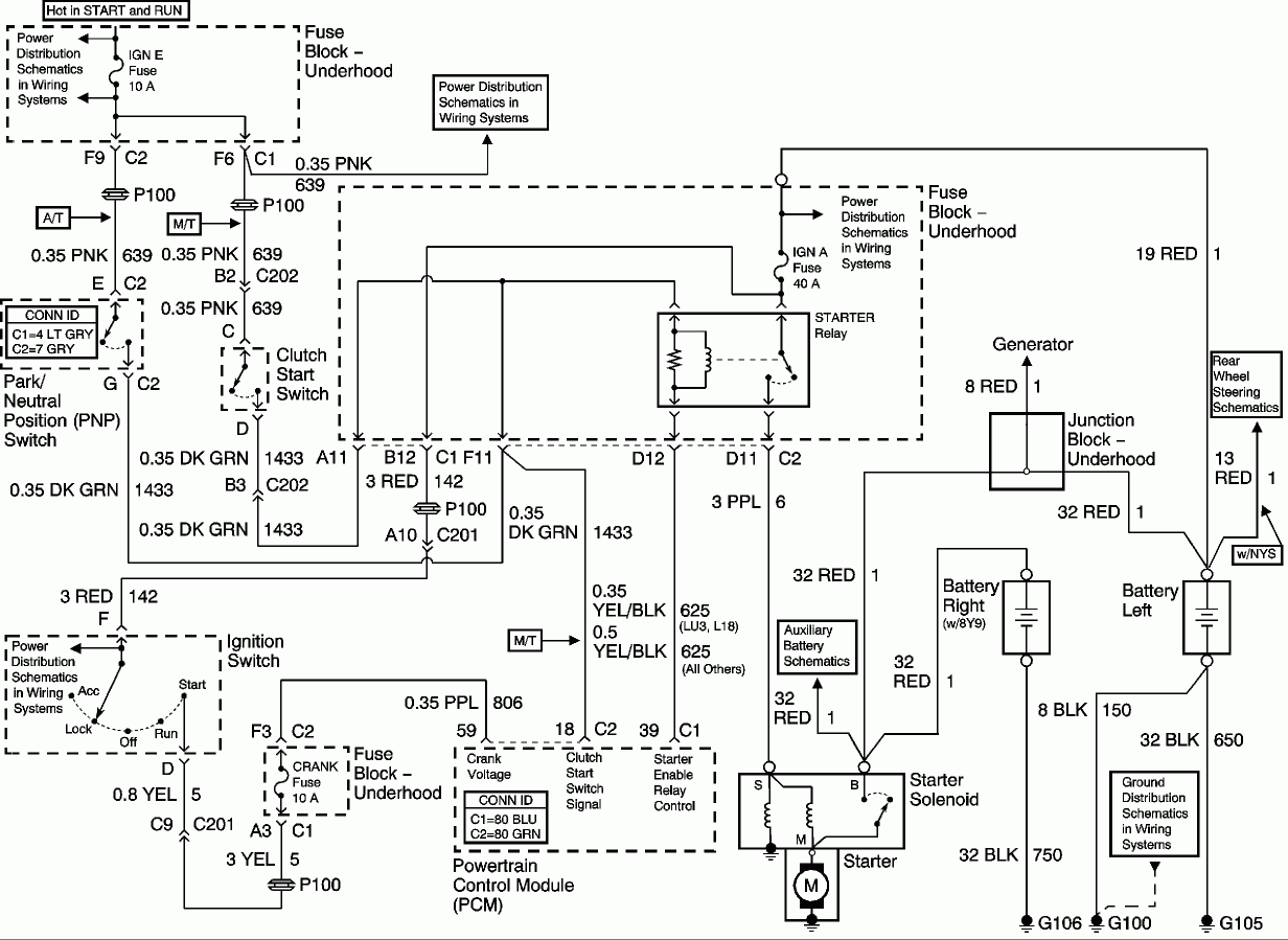 Ignition Wiring Diagram 2002 Chevy Silverado 07744 2002 Chevy 