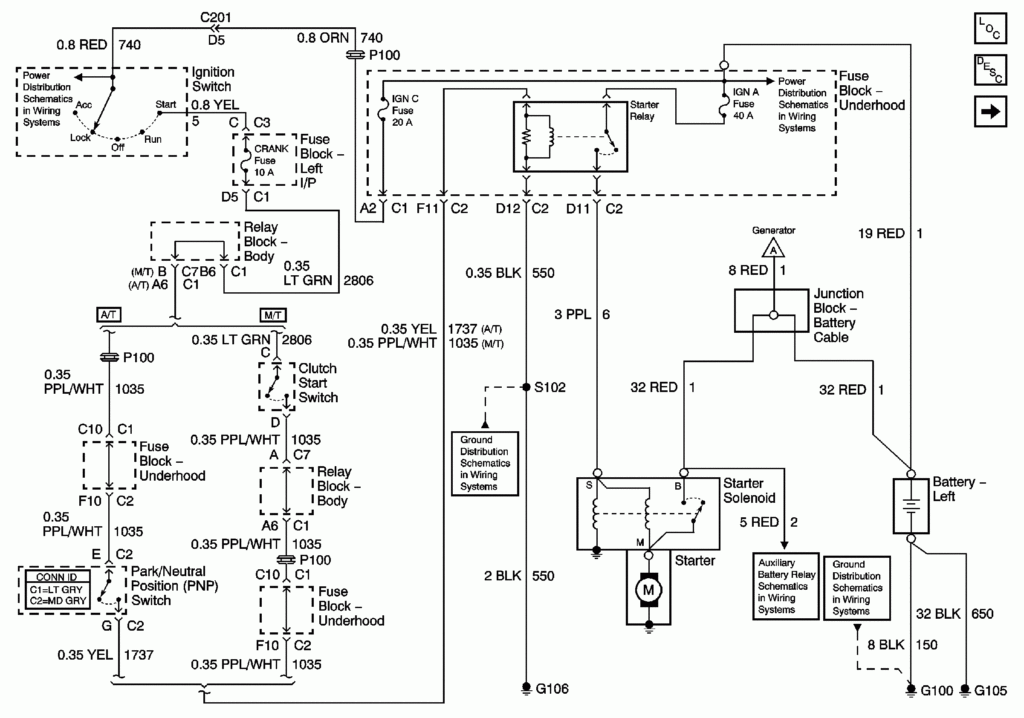 Ignition Wiring Diagram 98 Chevy 2500 Inside 2002 Silverado Chevy 